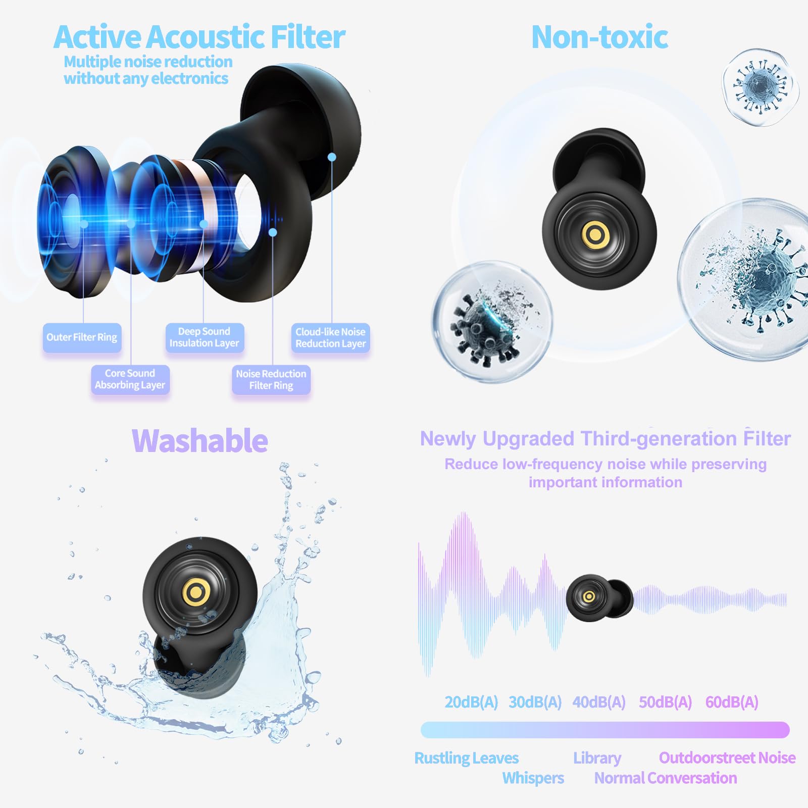 Tapones para los oídos para dormir, 45 dB, reutilizables, para conciertos, cancelación de ruido, reducción de ruido, auriculares suaves para viajes, concentración, trabajo, protección auditiva
