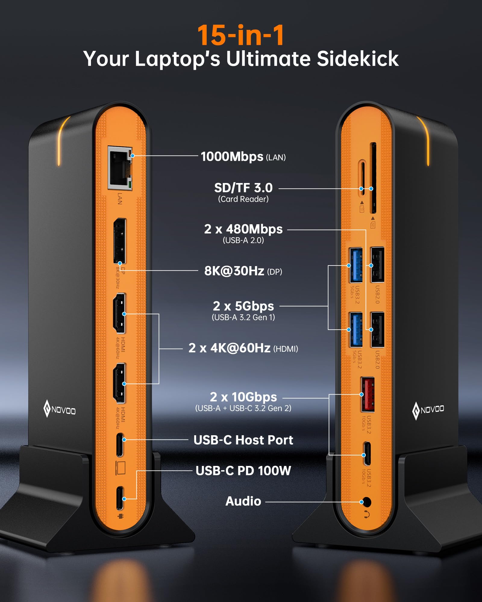 NOVOO Docking station verticale / orizzontale USB C triplo monitor - 8K@30Hz DP