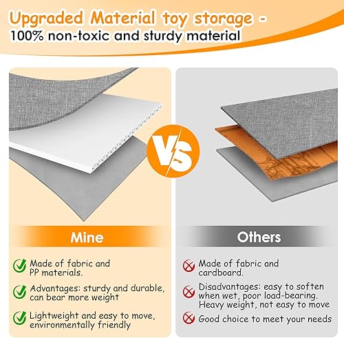 Miniatura 6 de Caja de juguetes extra grande con tapa, organizador de almacenamiento de juguetes para niños y niñas, cesta grande de juguetes para sala de estar,