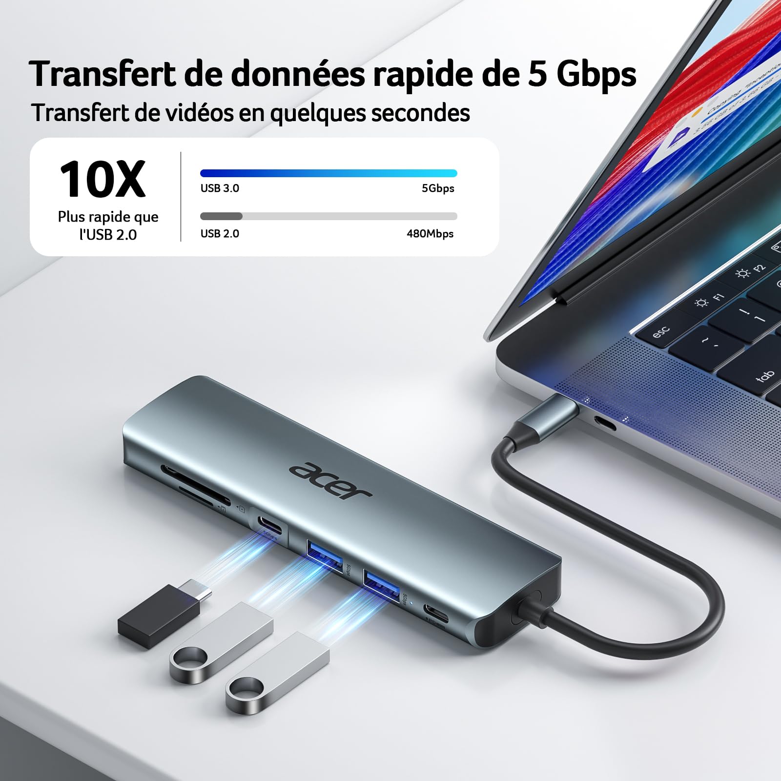 Acer Adaptateur USB C vers HDMI 4K PD 100W Lecteur de Carte SD TF 2 USB 3.0 USB C 5Gbps