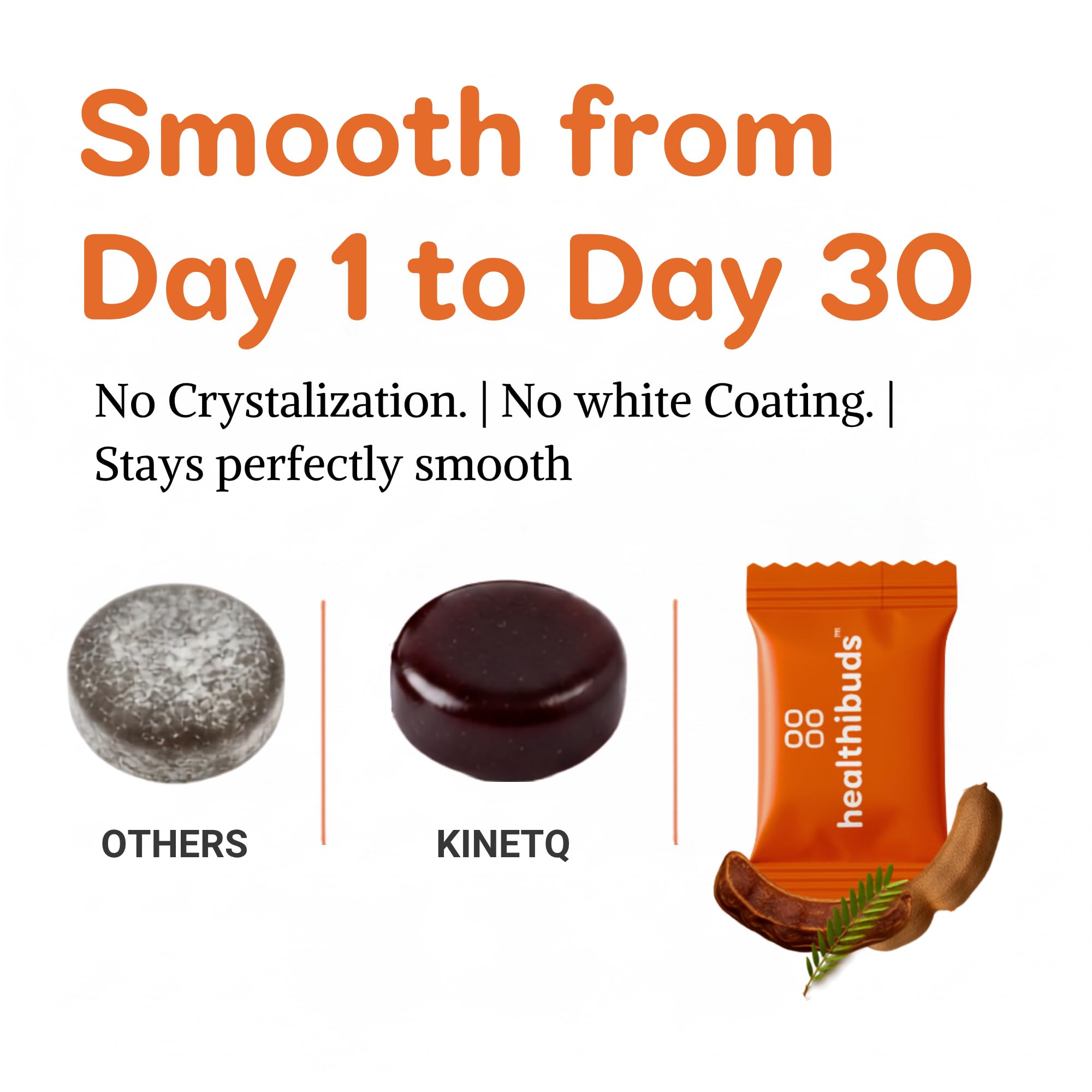 KINETQ Shilajit/Shilajeet Energy Gummies for Men & Women, 60 Count (2 * 30) — Amazon image 5