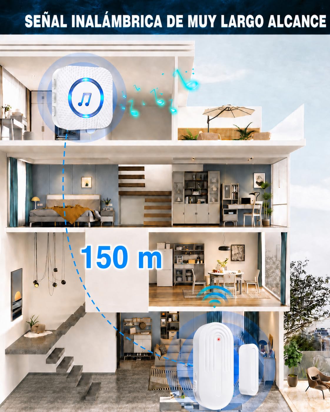 SanJie Sensor de puerta y ventana, alarma de puerta, 240 m, alcance de 55 melodías en 5 volúmenes, sensor de puerta para casa, sistema de alarma para puerta de tienda/casa, contacto de ventana, 1