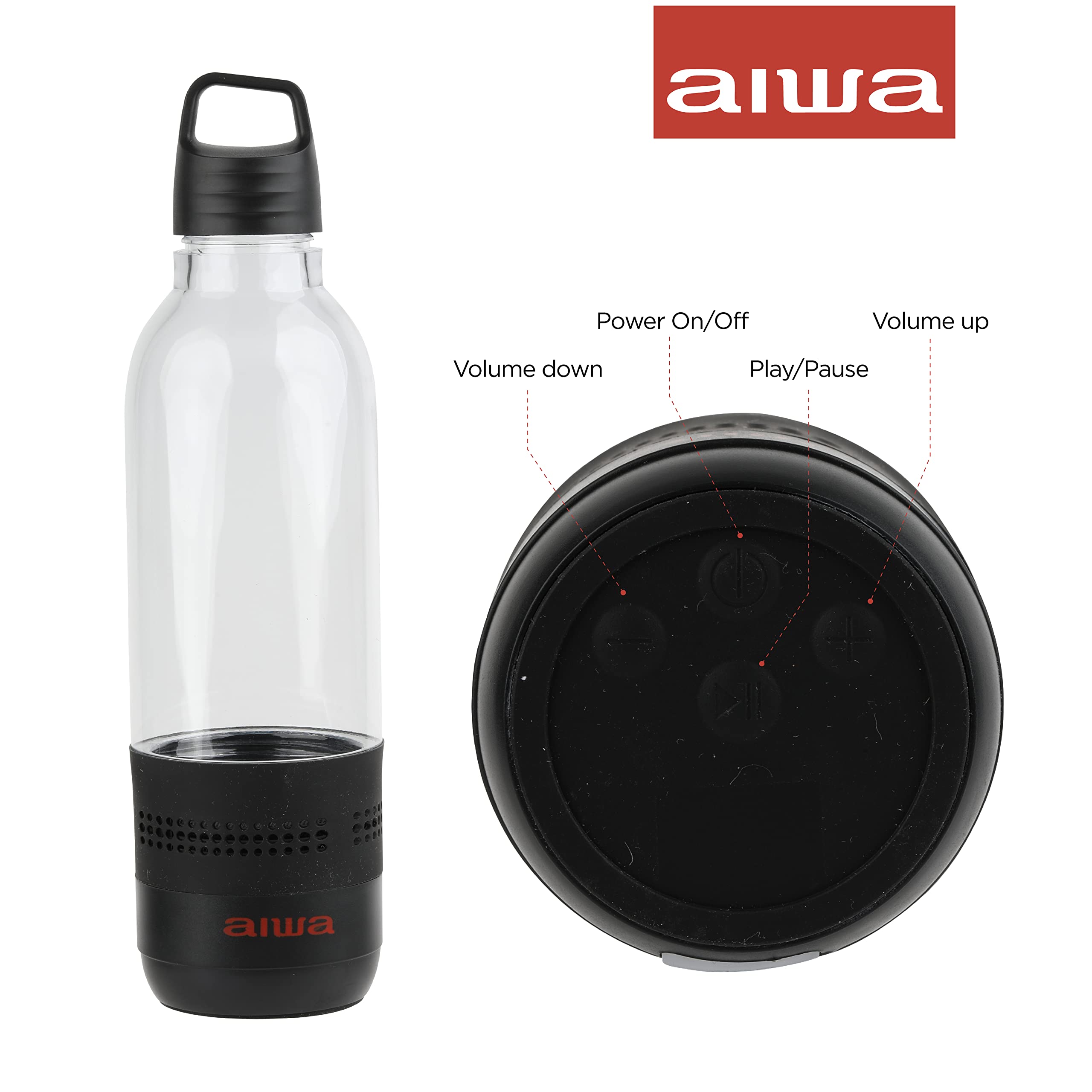 AIWA Water Bottle with Speaker Review - Dettaglio