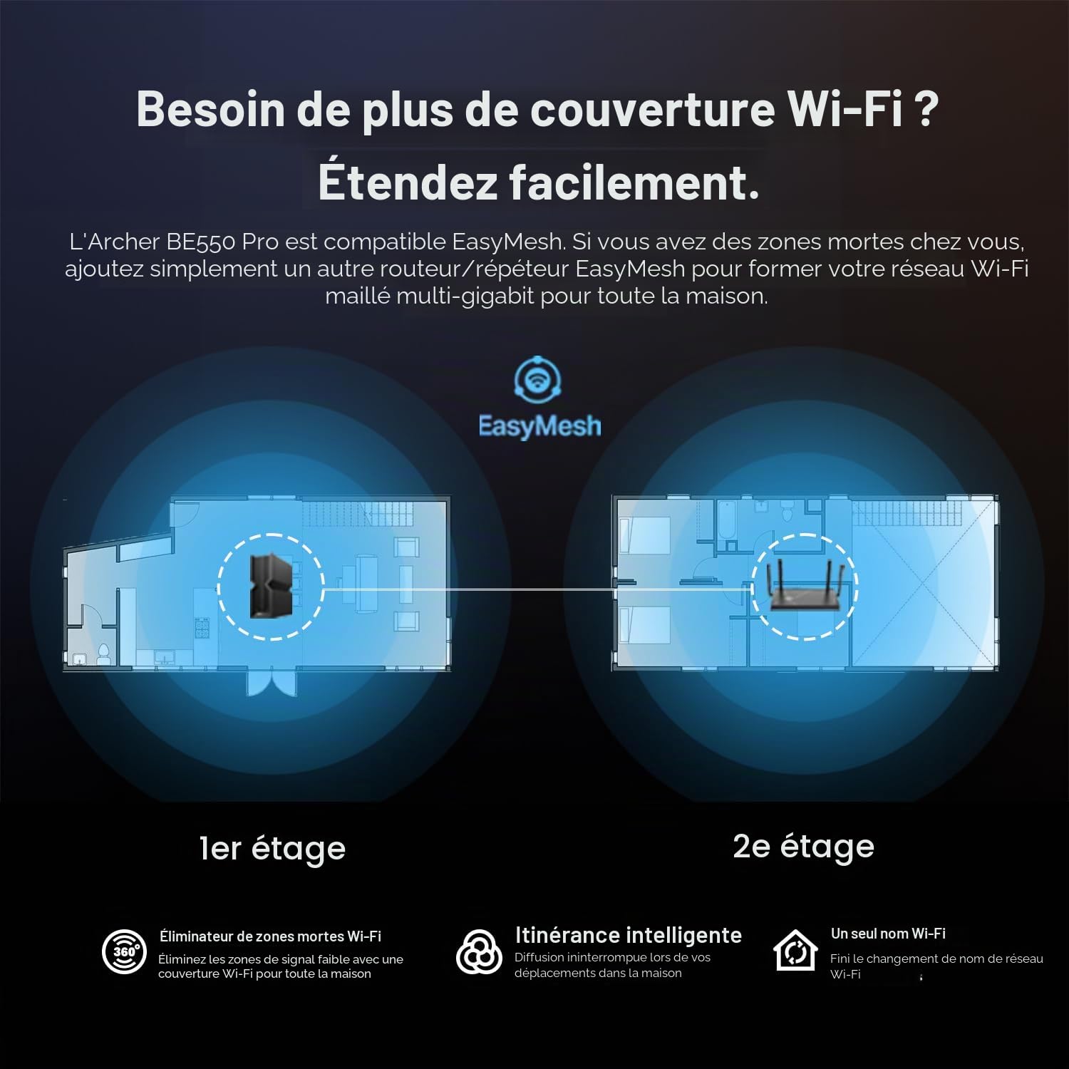 TP-Link Routeur tri-Bande BE9700 WiFi 7 Archer BE550 Pro 1 × 10 G + 4 × 2,5 G, USB 3.0 6 antennes internes Clients et serveurs VPN Bande 6 GHz, Easy-Mesh, HomeShield, MLO, IOT privé