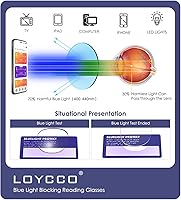 Vista 4 de Paquete de 1/2/4/5 lentes de lectura para computadora, bloqueo de luz azul, bisagra de resorte para mujeres y hombres