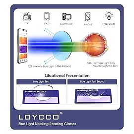 Loycco 4 Pack Computer Reading Glasses Real Blue Coating Lens Anti Blue Light Blocking Anti Eyestrain Flexible Lightweight Square Readers for Women Men With Leather Case