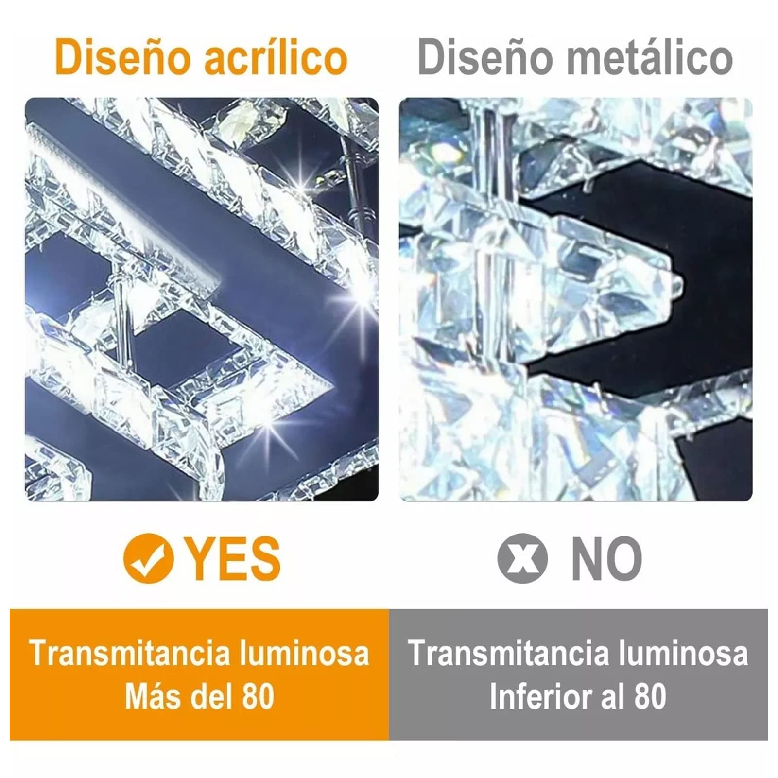 Modern LED Ceiling Lamp with 3 Light Color and Faux Crystal Design Decorative Square Faux Crystal Mini Chandelier - Image 3