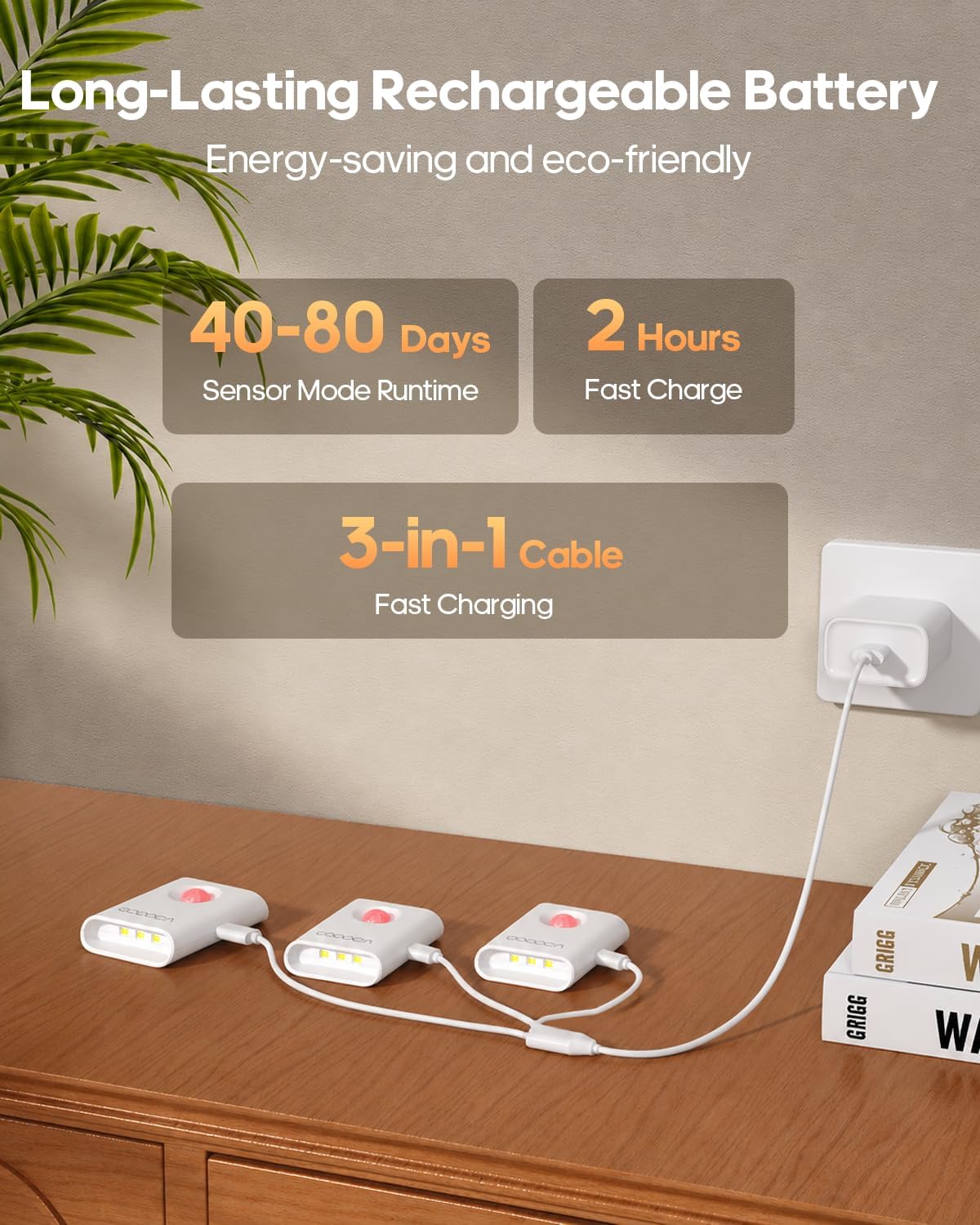 GOODEA 6-Pack Magnetic Motion Sensor Night Light with Rechargeable Battery image 2