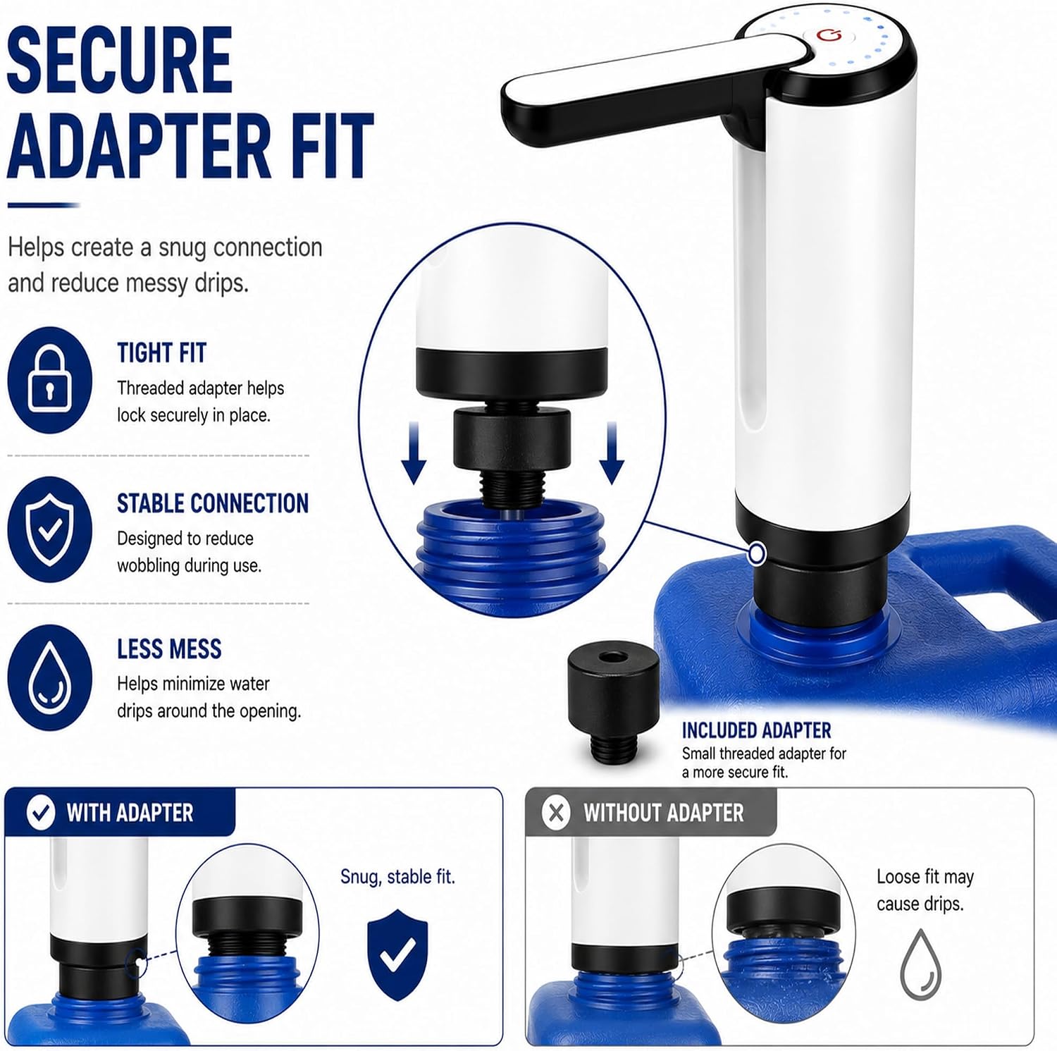 Heavy-Duty Pump Connector Compatible with Reliance Aqua-Tainer - Leak-Proof Water Jug Interface for Rechargeable Electric Pumps - High-Strength Outdoor & Camping Water System Accessory image 3
