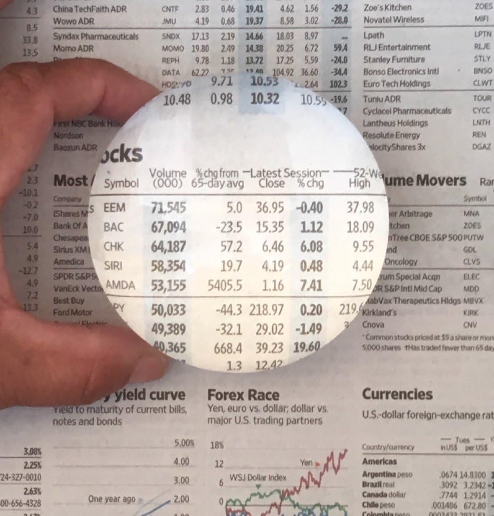 3 Inch 4X Dome Magnifier with Polishing Pouch by Electro-Optix