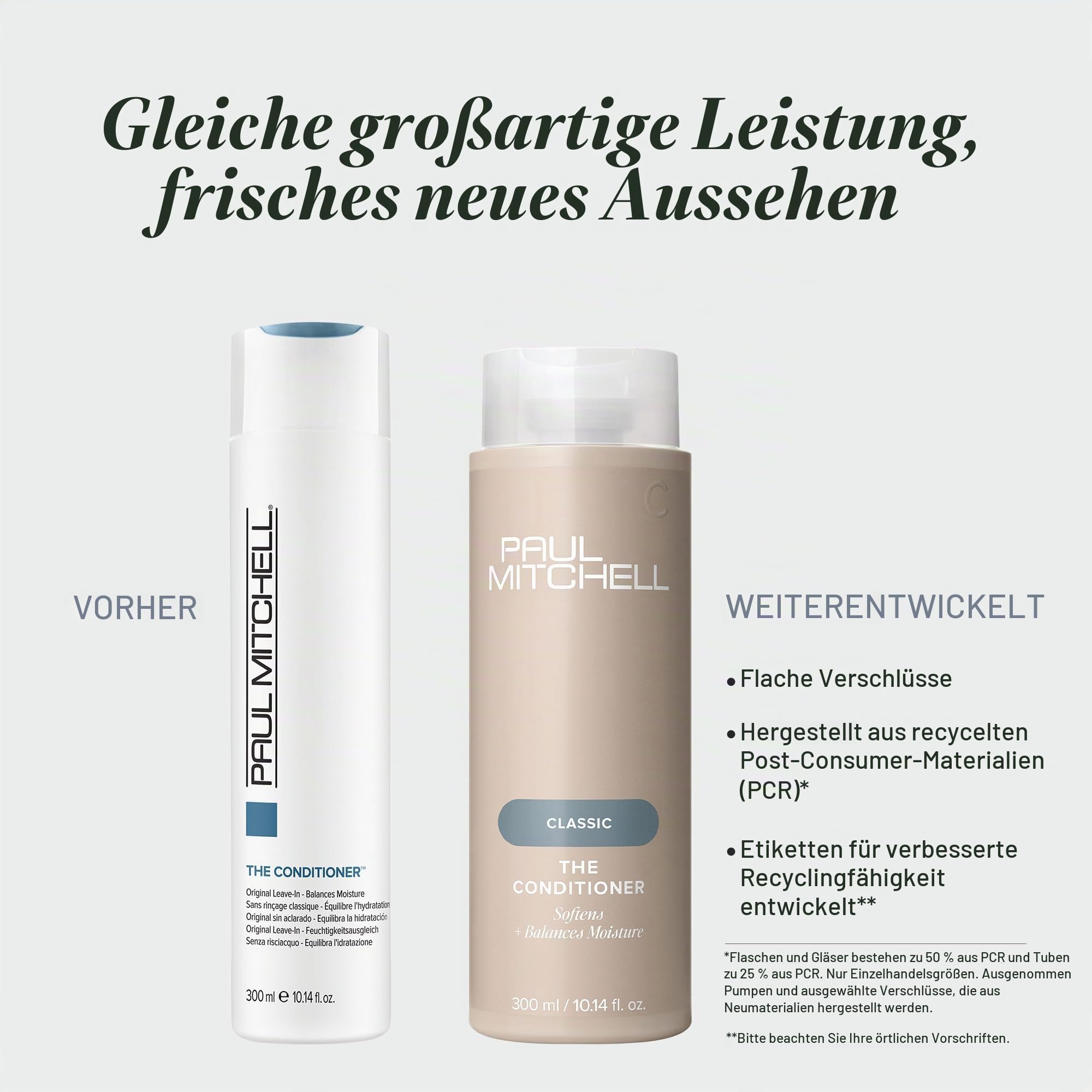 Paul Mitchell The Conditioner ─ Pflegespülung in Friseur-Qualität, feuchtigkeitsspendender Leave-In Conditioner für alle Haartypen, 500 ml