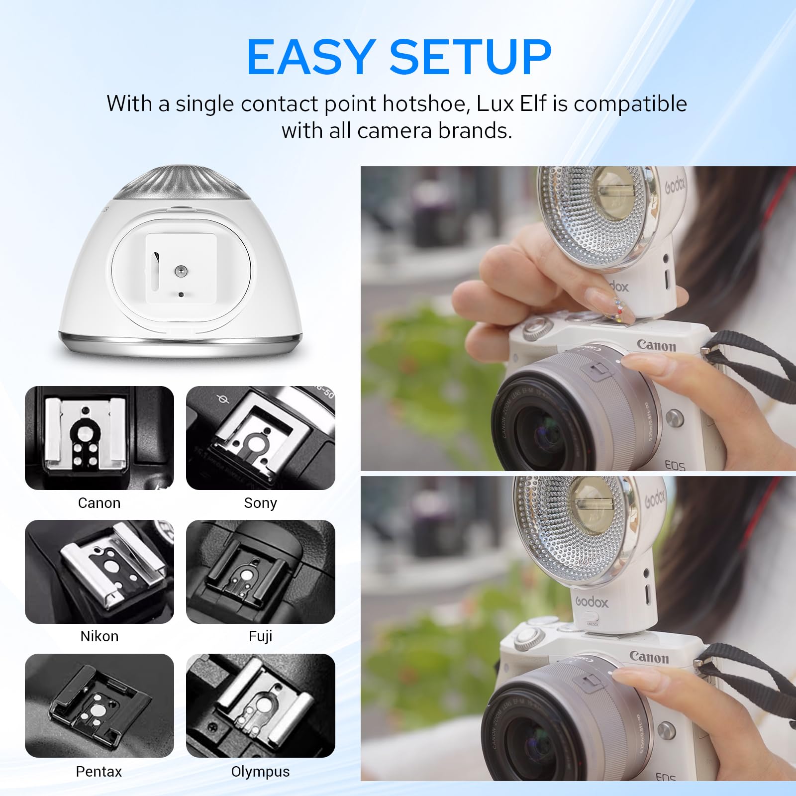 Amazon | GODOX Lux Elf レトロ カメラフラッシュ クリップオン