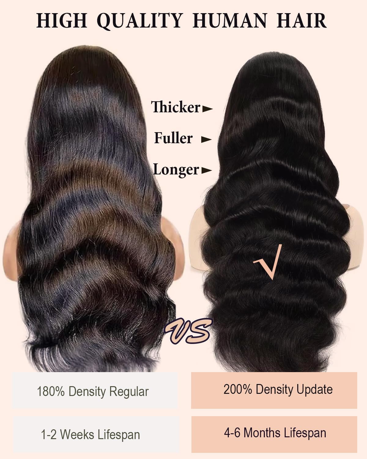 24 Inch 13x6 Body Wave Lace Front Wigs Human Hair 200% Density 12A Real Skinlike HD Lace Black Human Hair Wig Pre Plucked with Baby Hair for Women Soft Last 9-12 Months Suitable for Your Daily Life