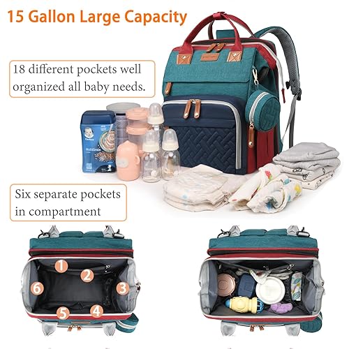 Miniatura 3 de Mochilas para pañales con cambiador, mochila impermeable para pañales para mamás y papás con puerto de carga USB, regalos para baby shower, mochila