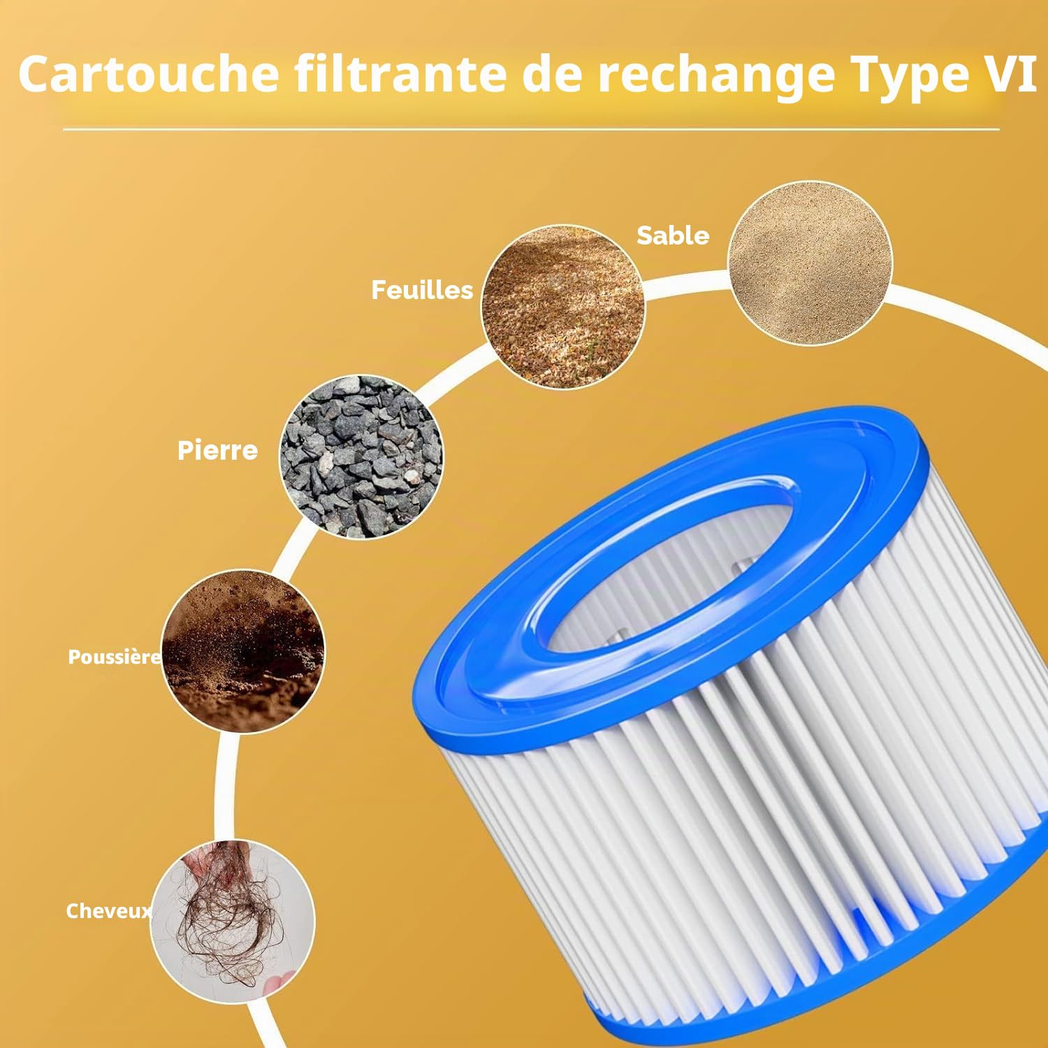 Lot de 16 cartouches filtrantes VI pour piscine Bestway Miami, Monaco Lay-Z-Spa, Vegas, Palm Springs, Flowclear - Remplace la cartouche d'origine 58323