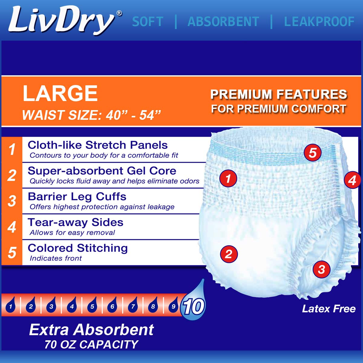 LivDry Adult Diapers Large Incontinence Underwear, Overnight, Leak Protection, 16-Pack