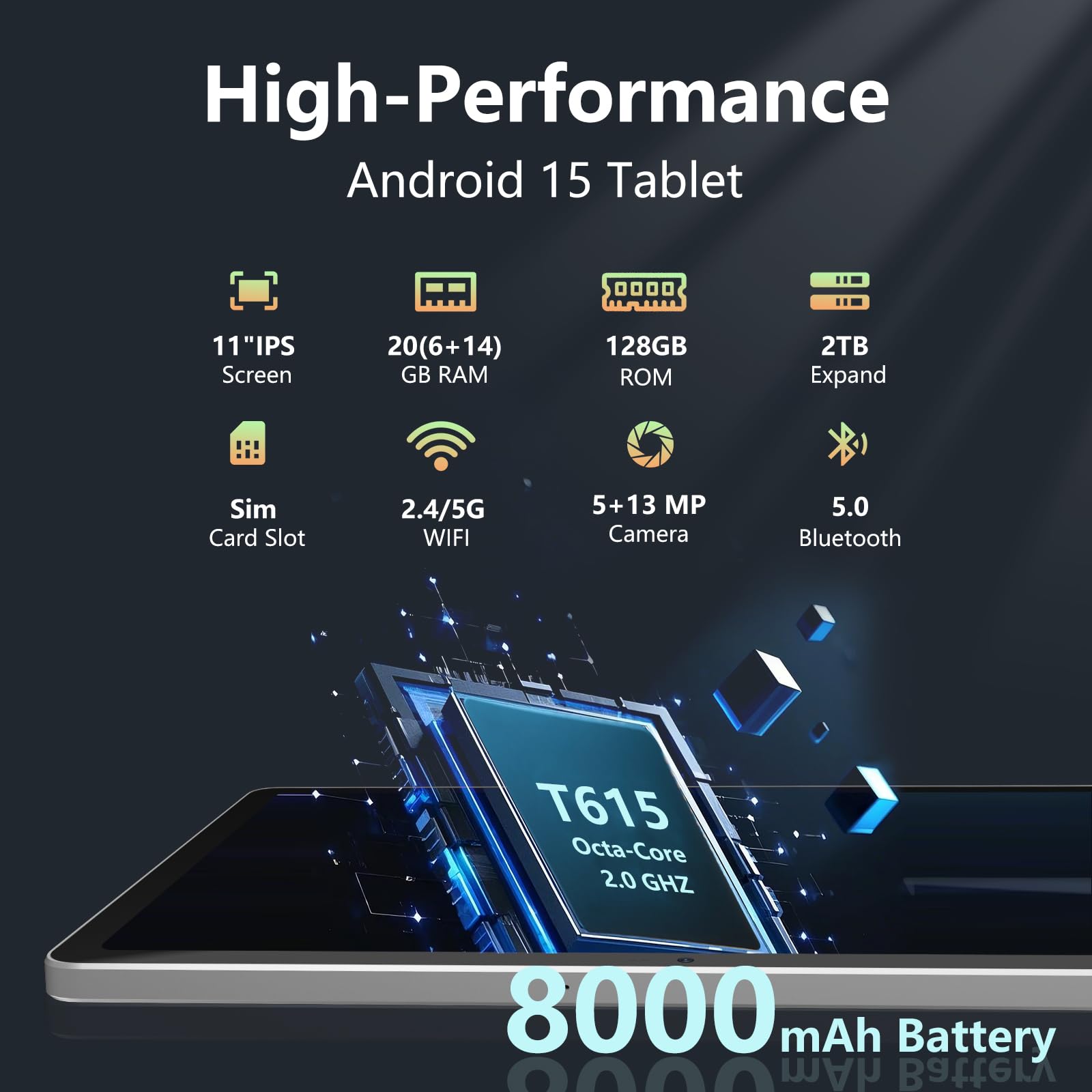 Android15⭐️タブレット 11インチ SIMフリー WIFI+4GLTE Amazon.com : 11 inch Android 15 Tablet, 20GB RAM 128GB ROM , 2TB