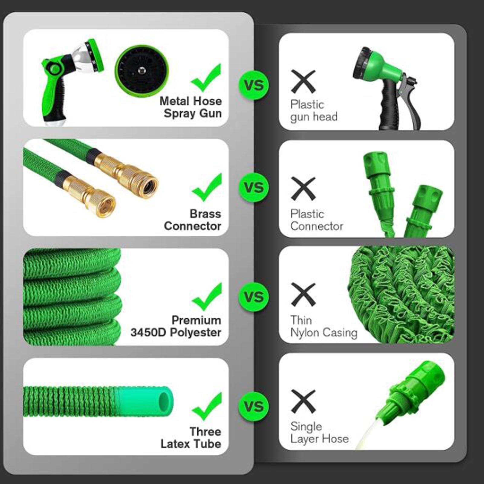 Tubo per l'irrigazione, Tubo da Giardino Tubi da Giardino Espandibili - Avvolgitubo Flessibili Ugello for Pistola a Spruzzo a 9 Funzioni, Raccordi in Ottone Massiccio Tubo for Giardinaggio P(Teles aft