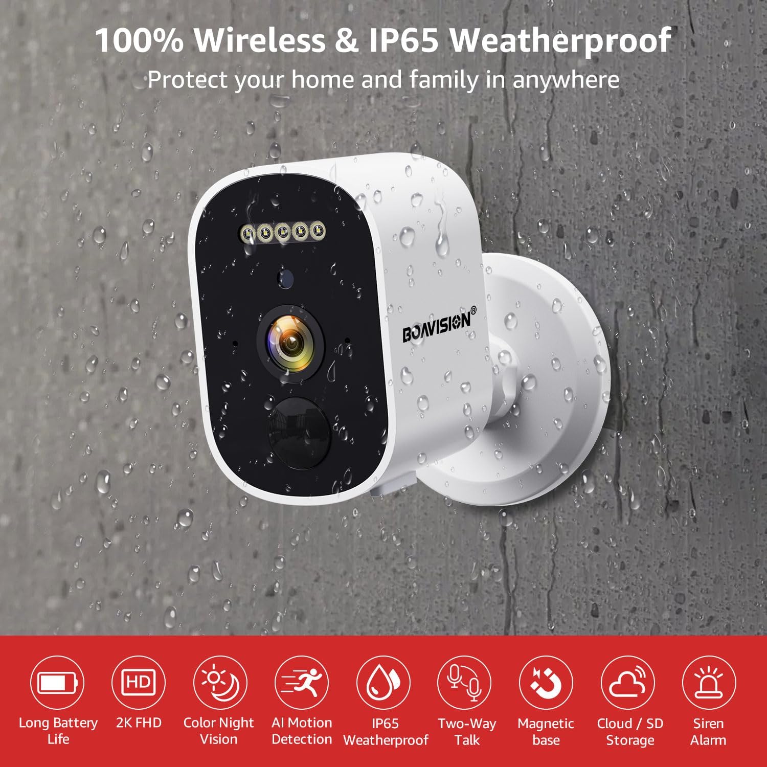 Image showing the BOAVISION camera in a rainy environment, highlighting its IP65 weatherproof rating
