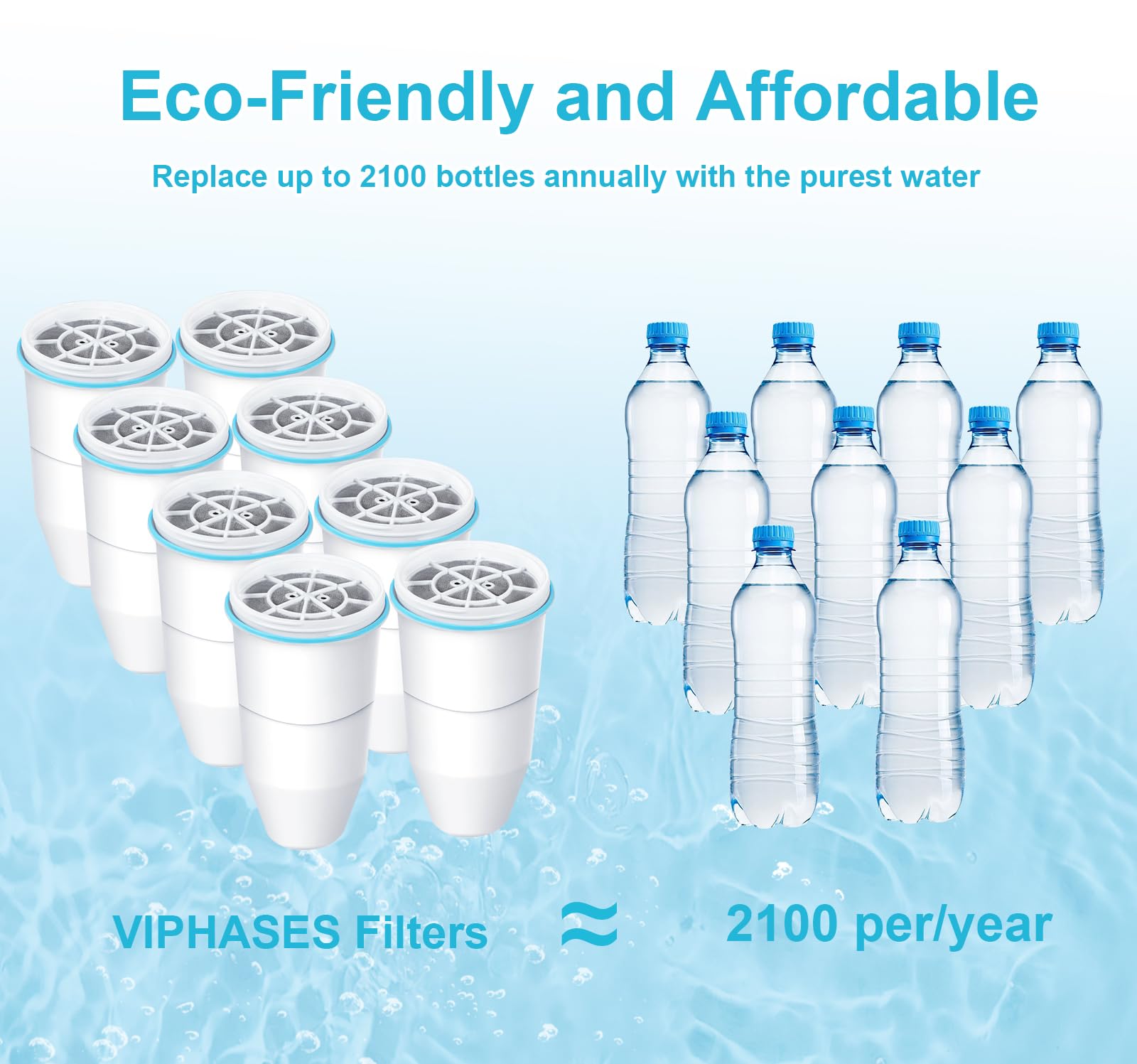 VIPHASES - Paquete de 2 cartuchos de filtro de agua de 6 etapas de repuesto para jarra de filtro de agua ZR-017 ZP-010, sistema avanzado 0 TDS para eliminar el 99.99% de plomo, cloro, fluoruro,