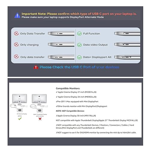 Miniatura 4 de YMY Cable USB C (la fuente) a Mini Displayport, 4K 60hz 6ft USB tipo C (Thunderbolt 3) a Mini DP Video Converter Cable compatible con modo de