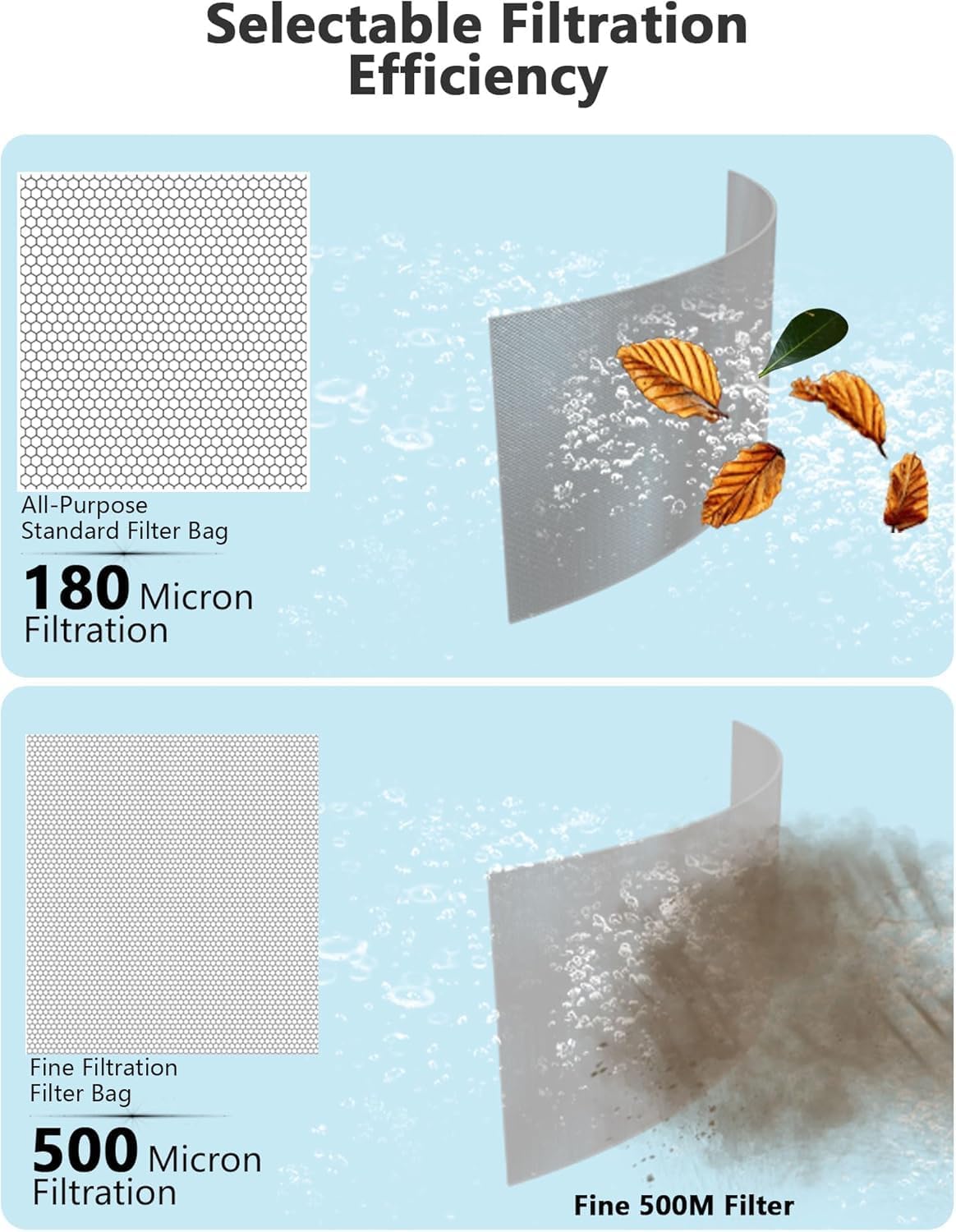 Cordless Handheld Pool Vacuum with Telescopic Pole, Rechargeable Hot Tub SPA Vacuum, Rectangular Brush, Powerful Suction, 60Min Runtime, Pools up to 88", Portable Pool Cleaner w/2 Filter Bags