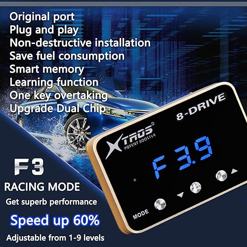 Miniatura 2 de Controlador de respuesta del acelerador de pedal para Ford F150-550 Escape Explorer Expedition Mondeo Focus (Cb8) Land Rover Discovery 456 Mazda