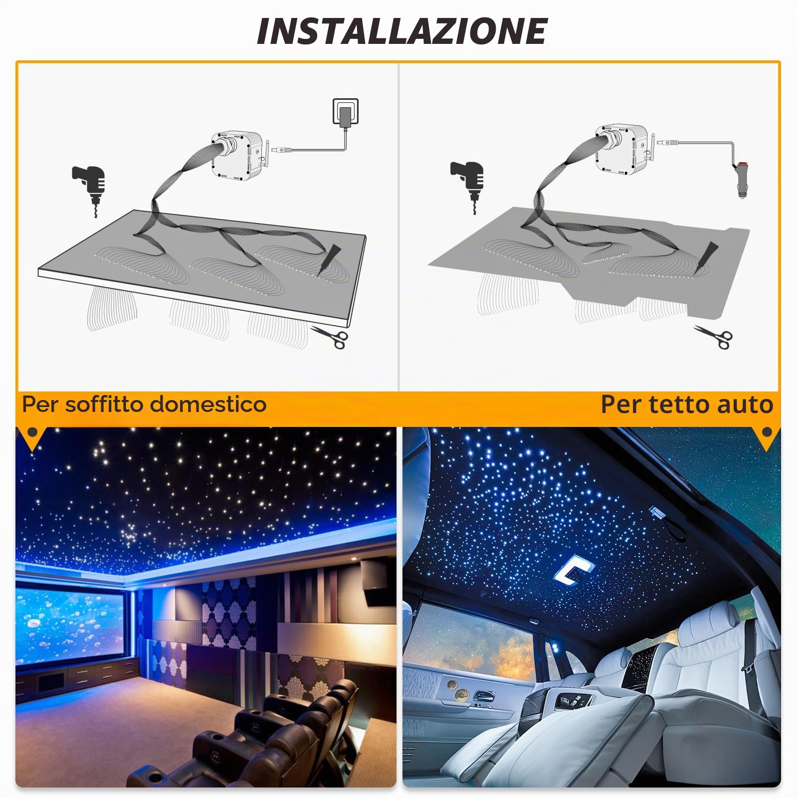 32W Twinkle RGBW Fibra Ottica, 1000pcs of (0.75+1.0+1.5mm)*4m Cielo Stellato LED Con APP Bluetooth/Remote/Controllo Musica, Fibra Ottica Cielo Stellato per Auto/Casa/Teatro