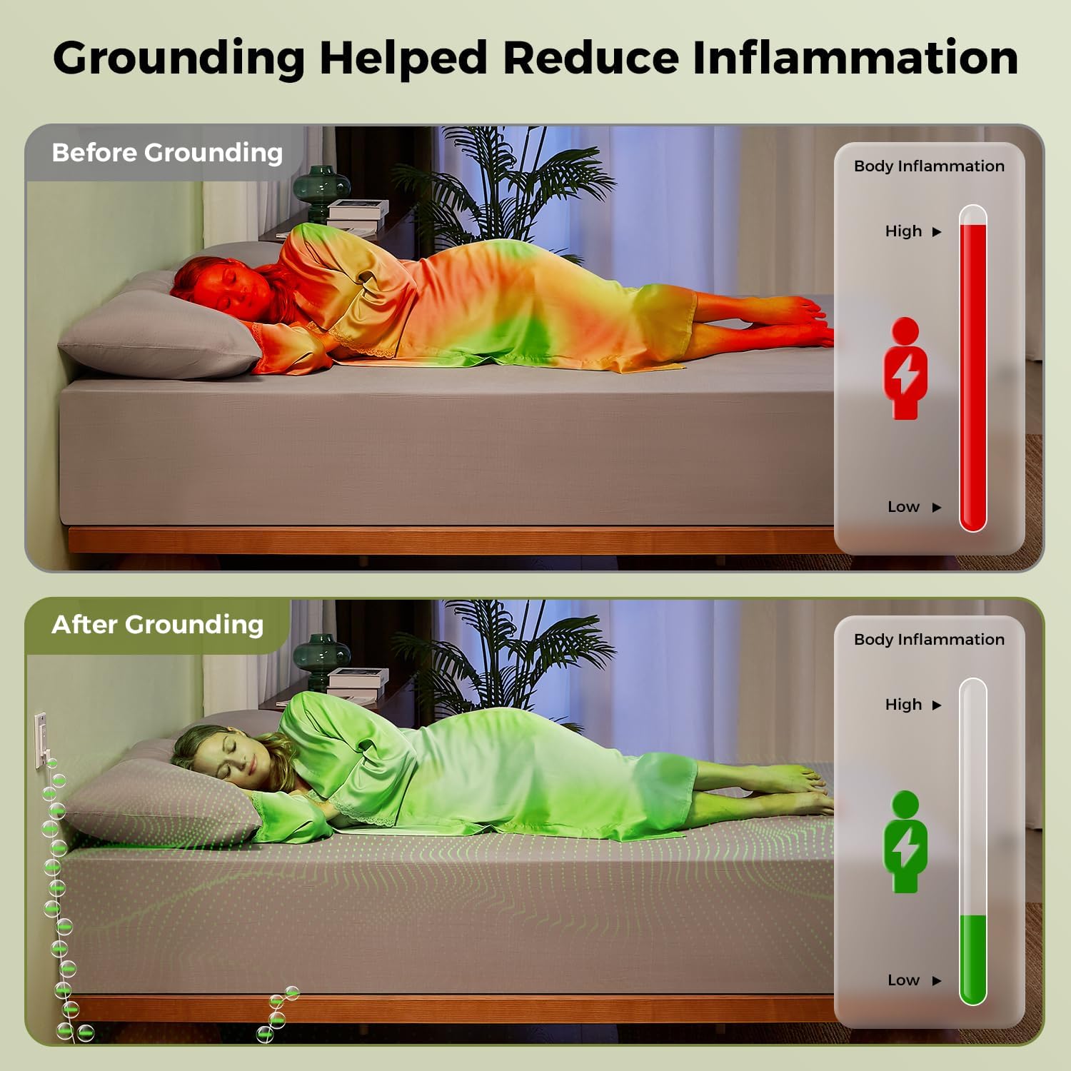 Grounding Sheets Twin XL, 90% Viscose Derived from Bamboo & 10% Silver Fiber Grounded Bed Sheets, 15inch Deep Pocket Grounding Fitted Cooling Sheets with Tester &Cord - White, 39"x80"x15"