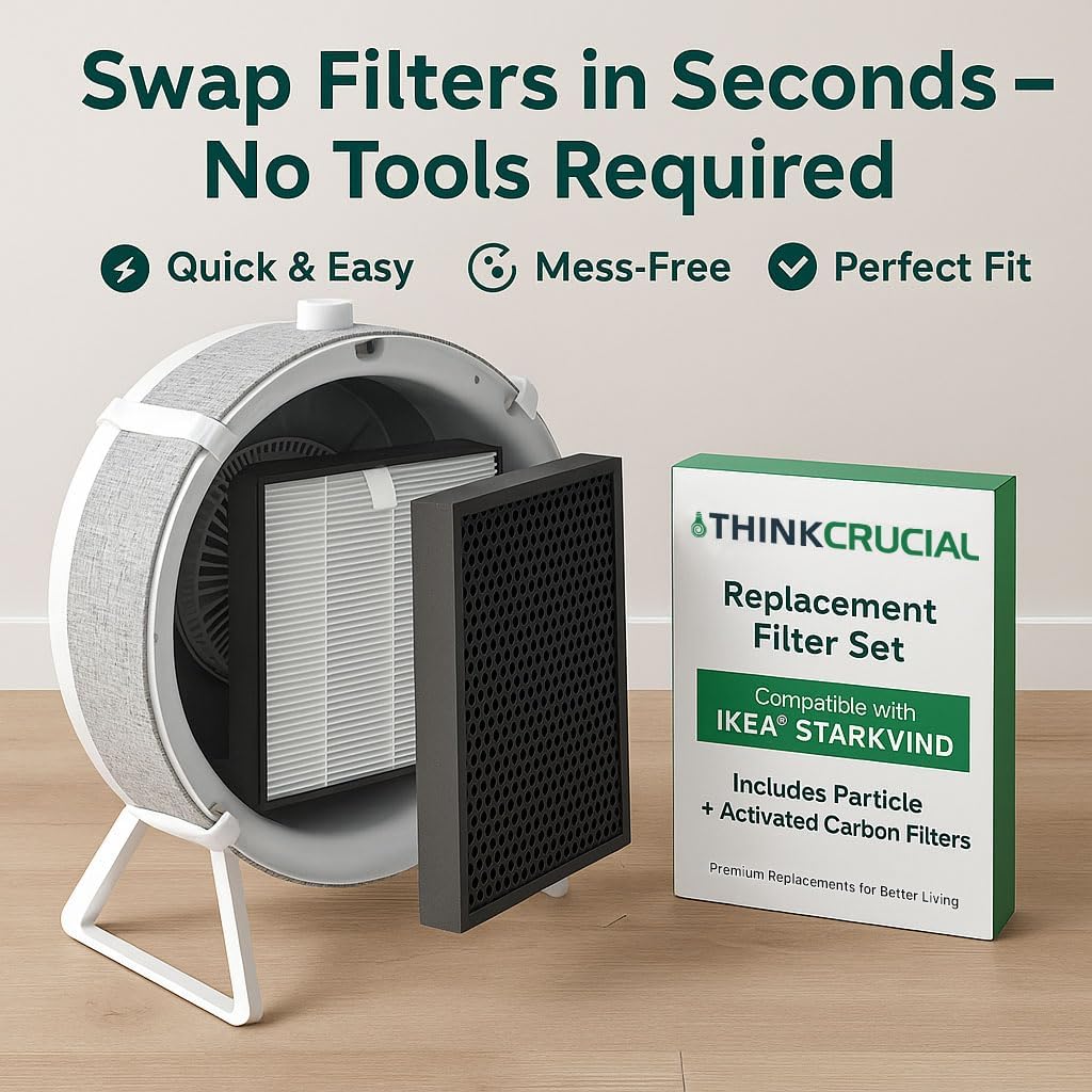 Think Crucial Replacement Filter Set – Compatible with IKEA® STARKVIND Air Purifier (Replaces Article #30461943 & #80488129) – 2-in-1 Particle & Carbon Layer Filters