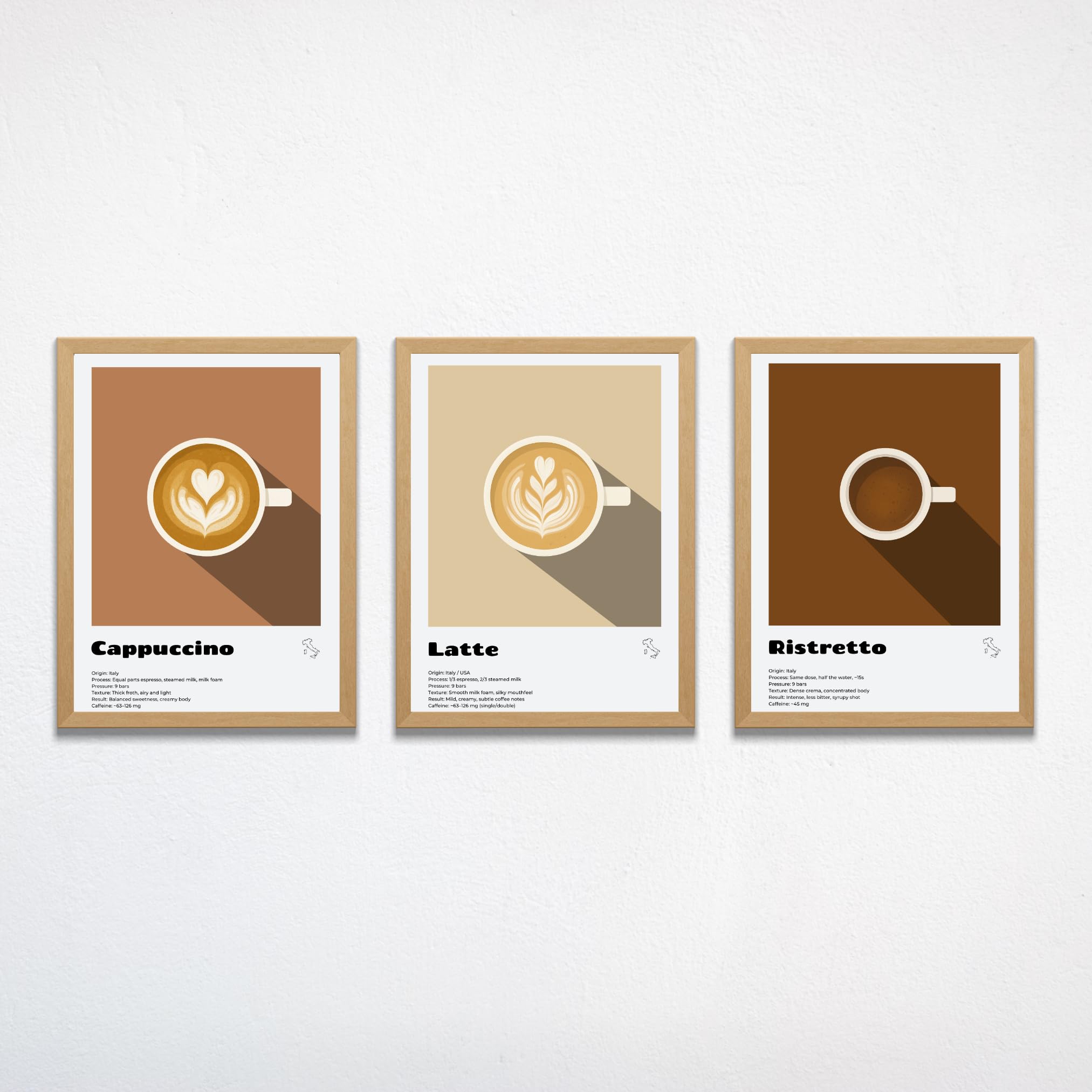 Salvadero – Lote de 3 carteles de 50 x 40 cm, decoración de cocina, salón, cafetera, barista y cafetería (capuchino, lata, Ristretto, 50 x 40 cm, sin marco)