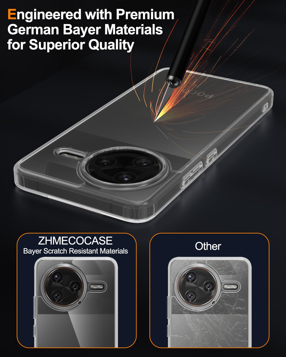 MEMELOKA Transparente TPU-Hülle Für Xiaomi Poco F7 Ultra – Ultradünn, Anti-vergilbend, Mit Schutzrand