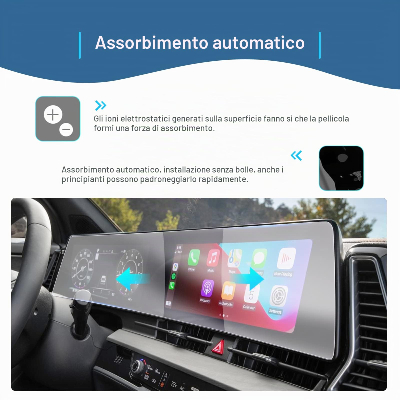 GAFAT [2 pezzi] Compatibile con Kia Sportage NQ5 2022-2024 2025 Navigation + Virtual Cockpit Pellicola Protettiva Sportage 2023 Nano Pellicola Protettiva, Schermo, 6H Anti Graffio (Linea Retta)