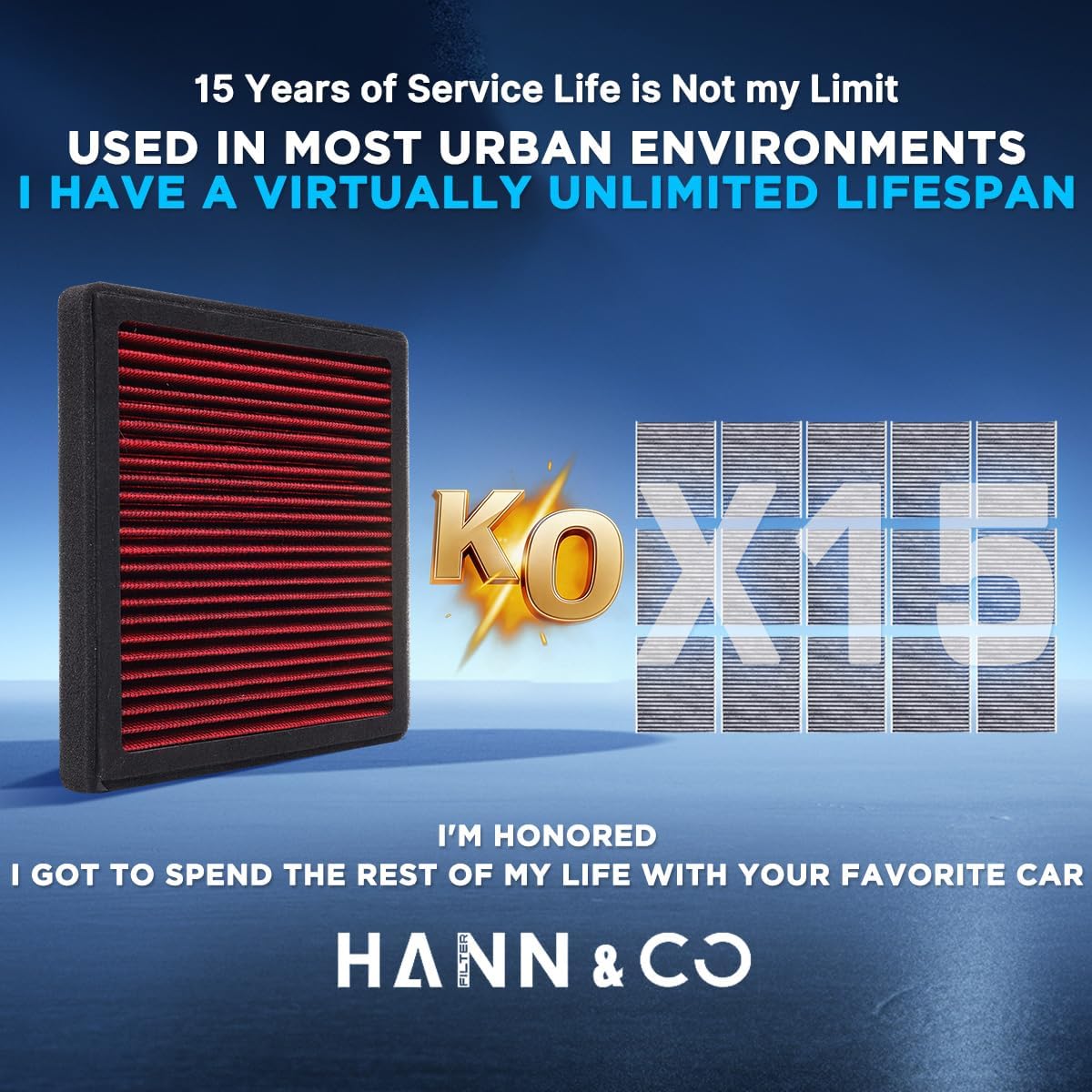 HANN&CO Washable And Reusable High Flow Cabin Air Filter，Greater Than 15 Years of Service Life，Suitable For Hyundai Sonata，Tucson；KIA Sportage，Sorento；Genesis Replacement CF12820，VF2085（HCC1817-X）