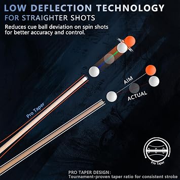CUEELF Pool Cue Stick,Low Deflection Shaft Billiard Cue Sticks with 1X1 Hard Case,Professional Billiards Ques Sticks with 13mm Tip,19.5/20/21 oz Pool Stick