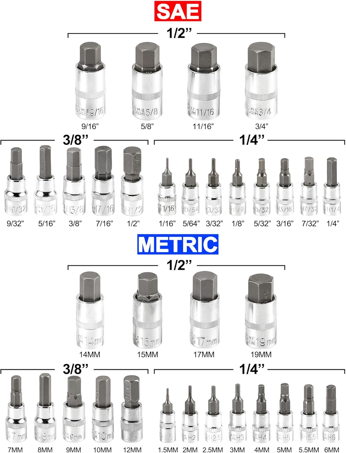 VANQUISH 37-Piece Hex Bit Socket Set，3/8, 1/4, 1/2 Inch Drive Sae and Metric Allen Socket Set，Premium Heat Treated Chrome Vanadium Steel & S2 Alloy Steel 8997