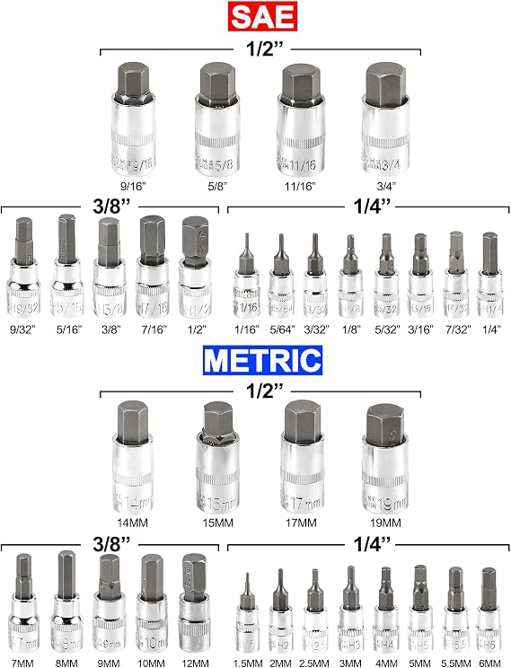 VANQUISH 37-Piece Hex Bit Socket Set,3/8, 1/4, 1/2 Inch Drive Sae and Metric Allen Socket Set,Premium Heat Treated Chrome Vanadium Steel & S2 Alloy Steel 8997