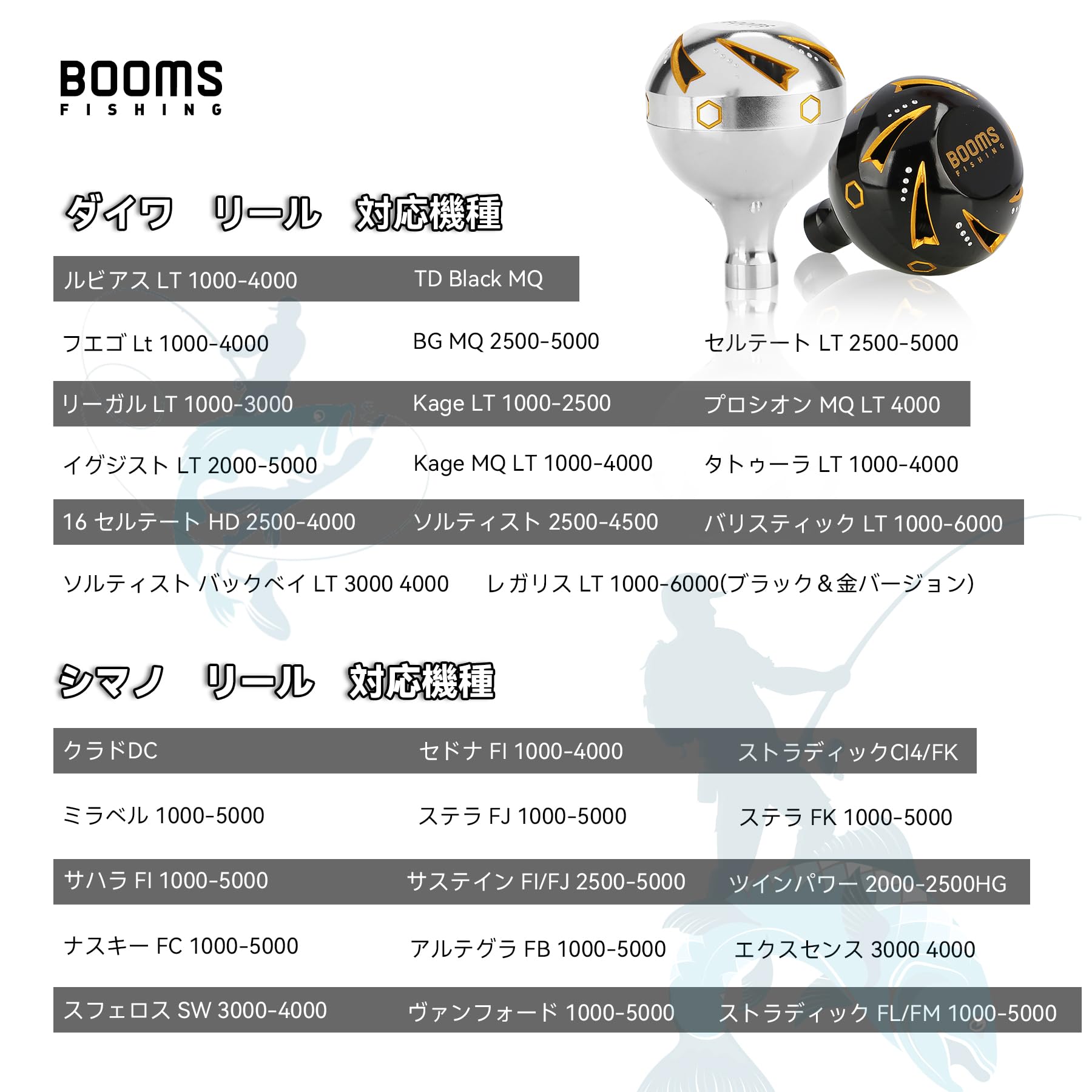やまぷぅ　リールノブ 楽天市場】V2.0 20mm リール ハンドル ノブ 6.8g シマノ ダイワ
