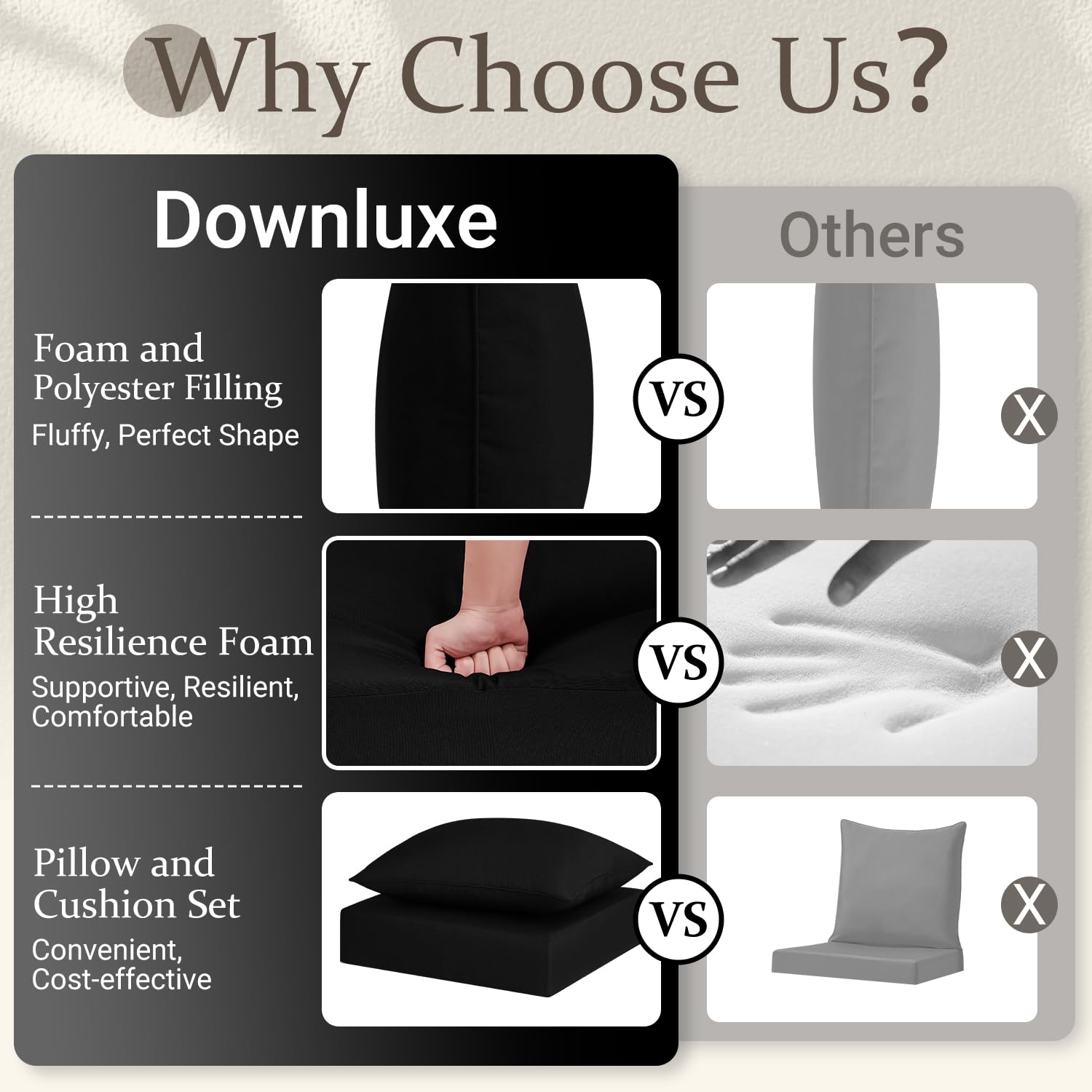 Downluxe Outdoor Deep Seat Cushions Set, Waterproof