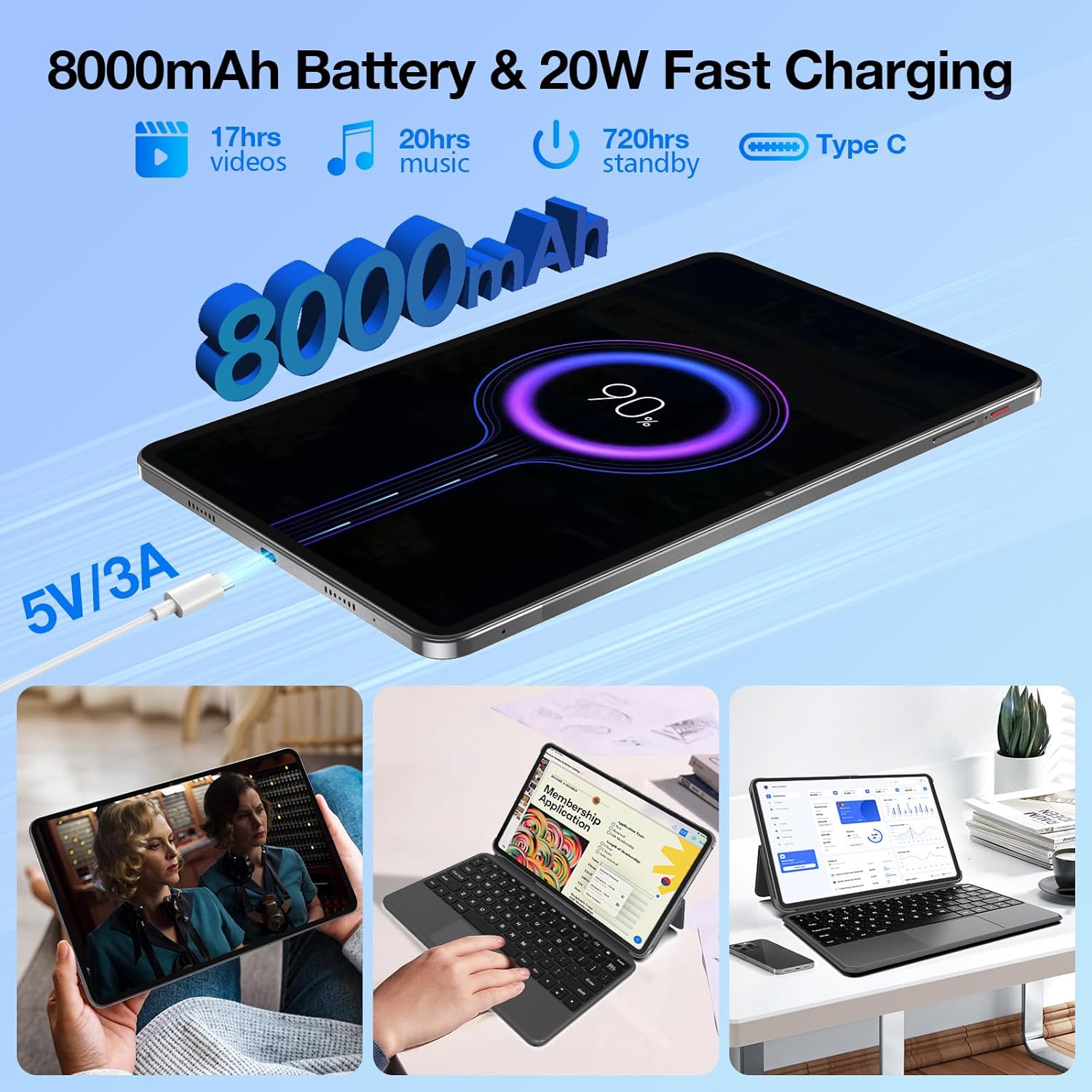 Nabíjení tabletu s baterií s kapacitou 8000 mAh a rychlonabíjením 20 W