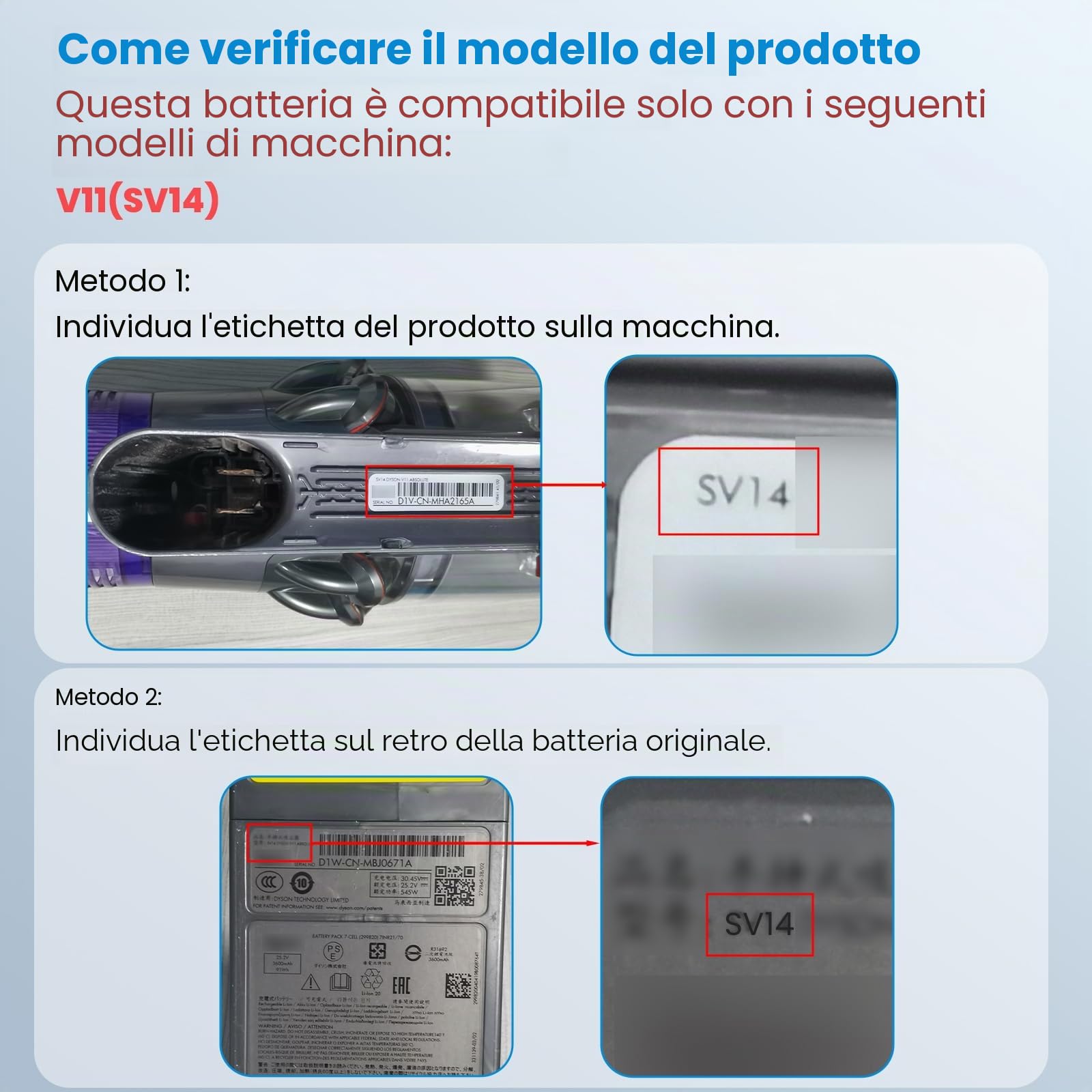 ASUNCELL Batteria da 3900 mAh V11 per Dyson (tipo vite), batteria di ricambio da 25,2 V, per Dyson SV14 Absolute Complete Fluffy senza fili (con filtro, spazzola e viti)