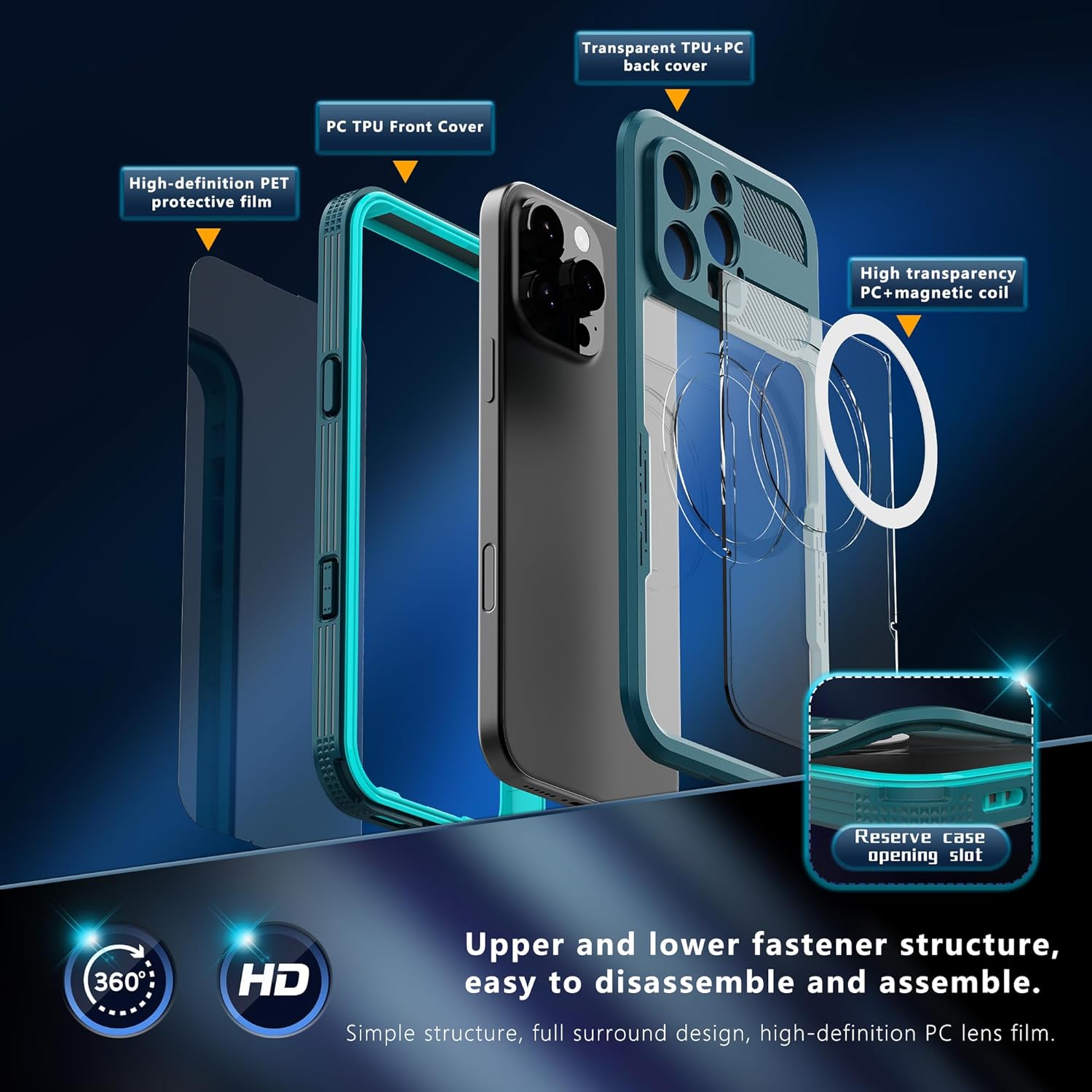 Omio for iPhone 16 Pro Max Waterproof Case Compatible with MagSafe, Magnetic Waterproof Full Body IP68 Underwater Case Built-in Screen Protector Military Grade Shockproof Case for Men Women Teal - Image 6