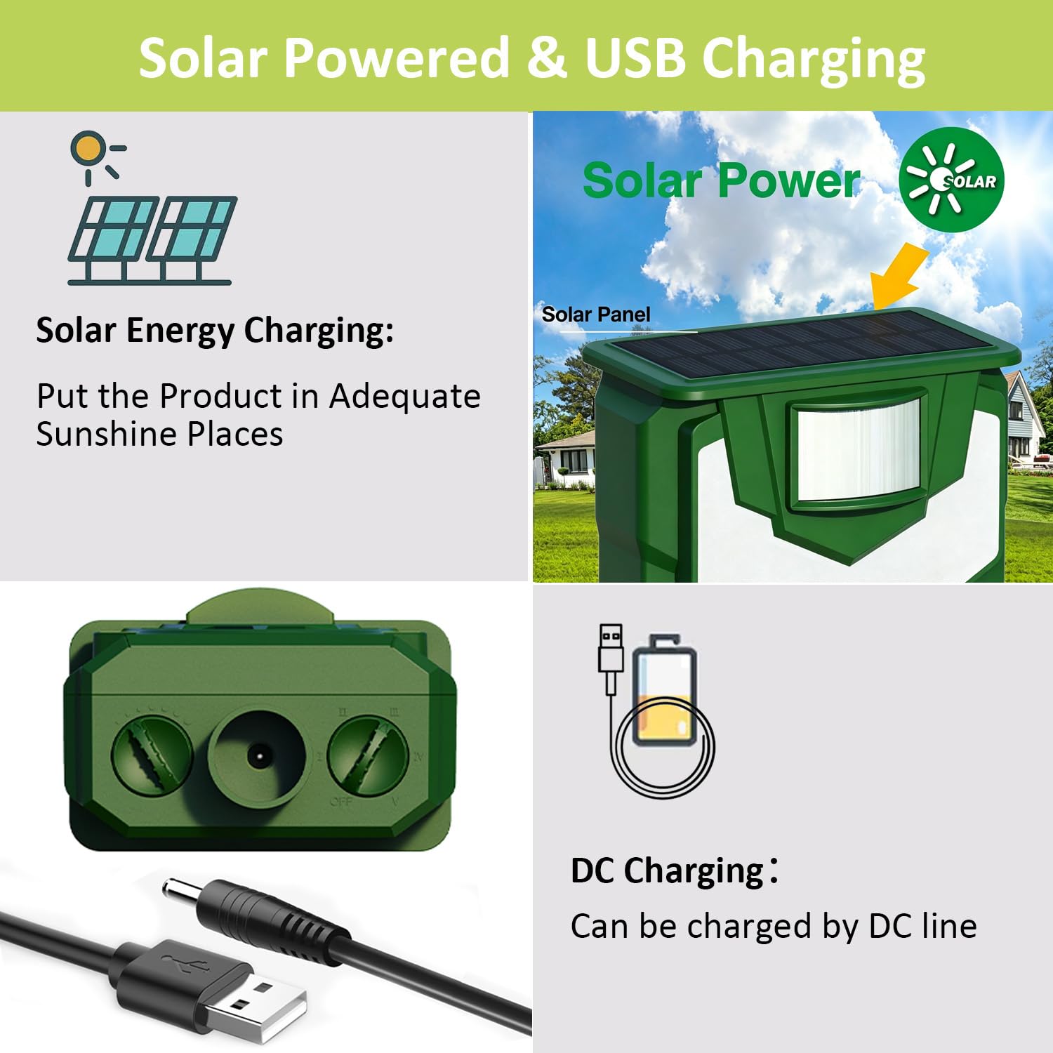 Répulsif solaire à ultrasons pour chats et renards - Pour jardin - Étanche IP44 - 5 modes de fréquence - Détecteur de mouvement PIR - Lumière stroboscopique et alarme pour ferme, cour, écureuils
