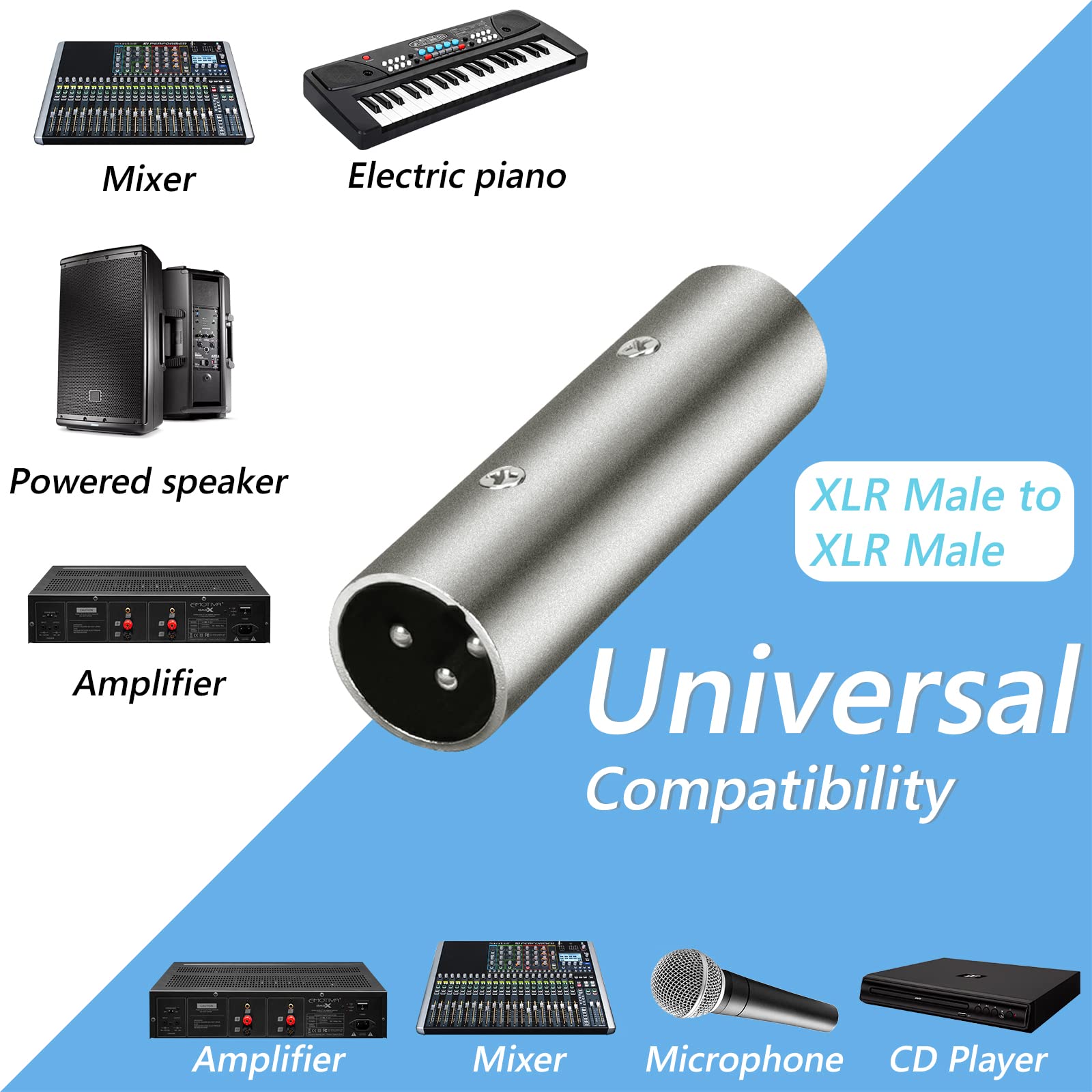Geekria XLR To 1/4 Inch TRS Adapter - 2 Pack Microphone Cable Converters Compatible With Shure SM57, SM7B, MV7