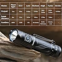 Vista 4 de Pocket Flashlight Rechargeable LED Light - Sofirn SR12 Small Flashlights Powerful, Bright EDC Light, 1300ft Long Throw Magnetic Flashlight High