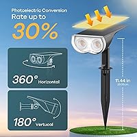 Vista 2 de Linkind - Focos solares para el atardecer hasta el amanecer con 16 luces LED, luces solares e impermeables IP67, luz diurna de 6500 K, luces