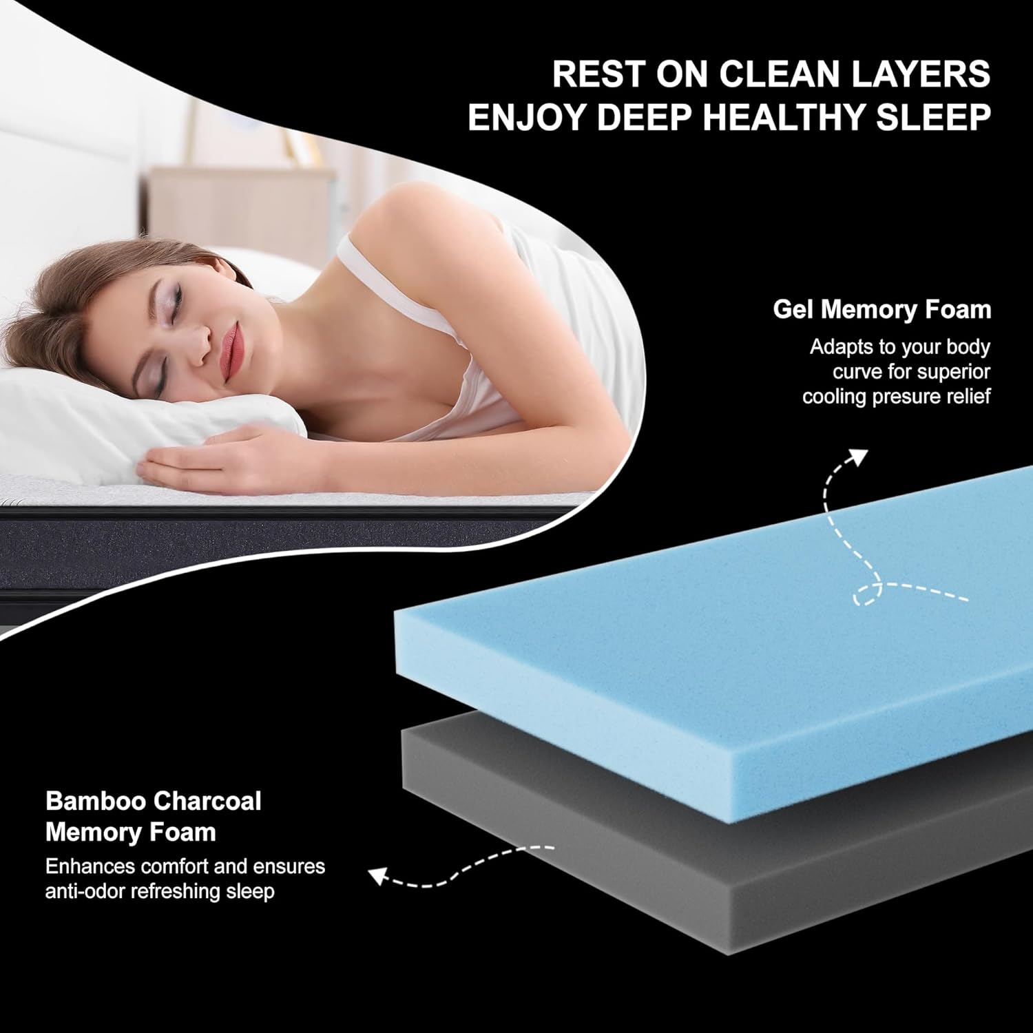 Suiforlun King Mattress, 15 Inch Hybrid Charcoal Gel Memory Foam Mattress with Edge Support Pocket Coils, Cooler Sleep, Back Pain Relief, Fiberglassfree Medium-Plush