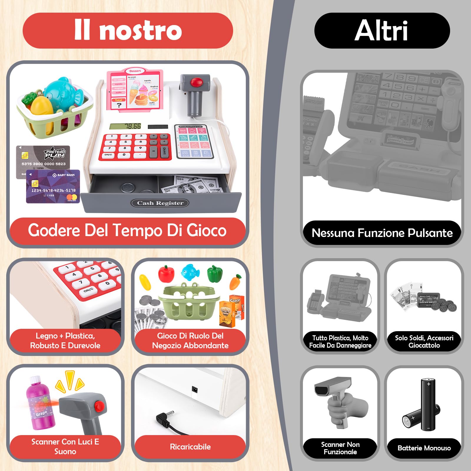 JONRRYIN Cassa Giocattolo in Legno per Bambini, Registratore di Cassa Giocattolo con Scanner e Suoni, Vera Calcolatrice, Soldi Finti, Carrello e Cibo, Cassa Supermercato per 3 4 5 6 Anni (Bianco)