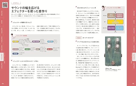 世界一わかりやすい エレキギターの練習法