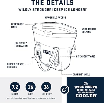 YETI Hopper M30 Portable Soft Cooler with MagShield Access, Navy with ICE Sheet Refreezable Reusable Cooler Ice Pack, Large